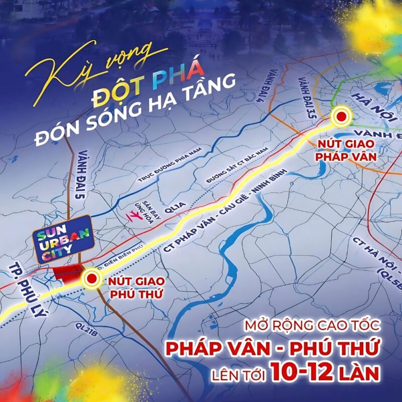 Vị trí chiến lược của Sun Urban