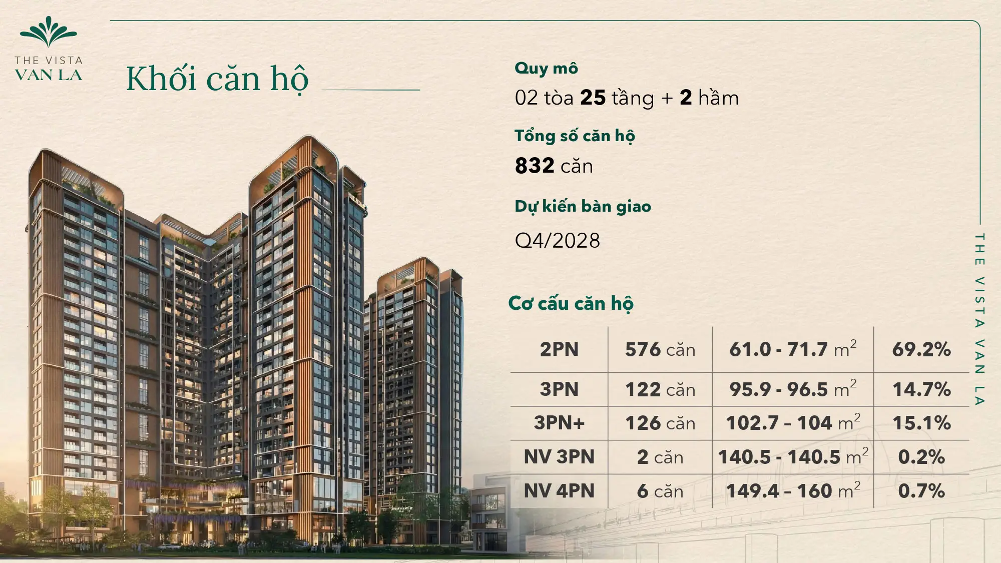 The-Vista-Van-La-Thong-tin-chinh-thuc-tu-SJ-Group-13